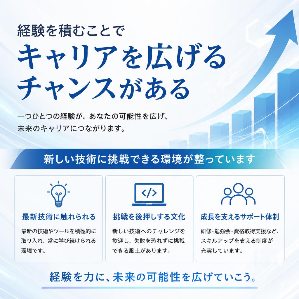 キャリアを広げる成長の場