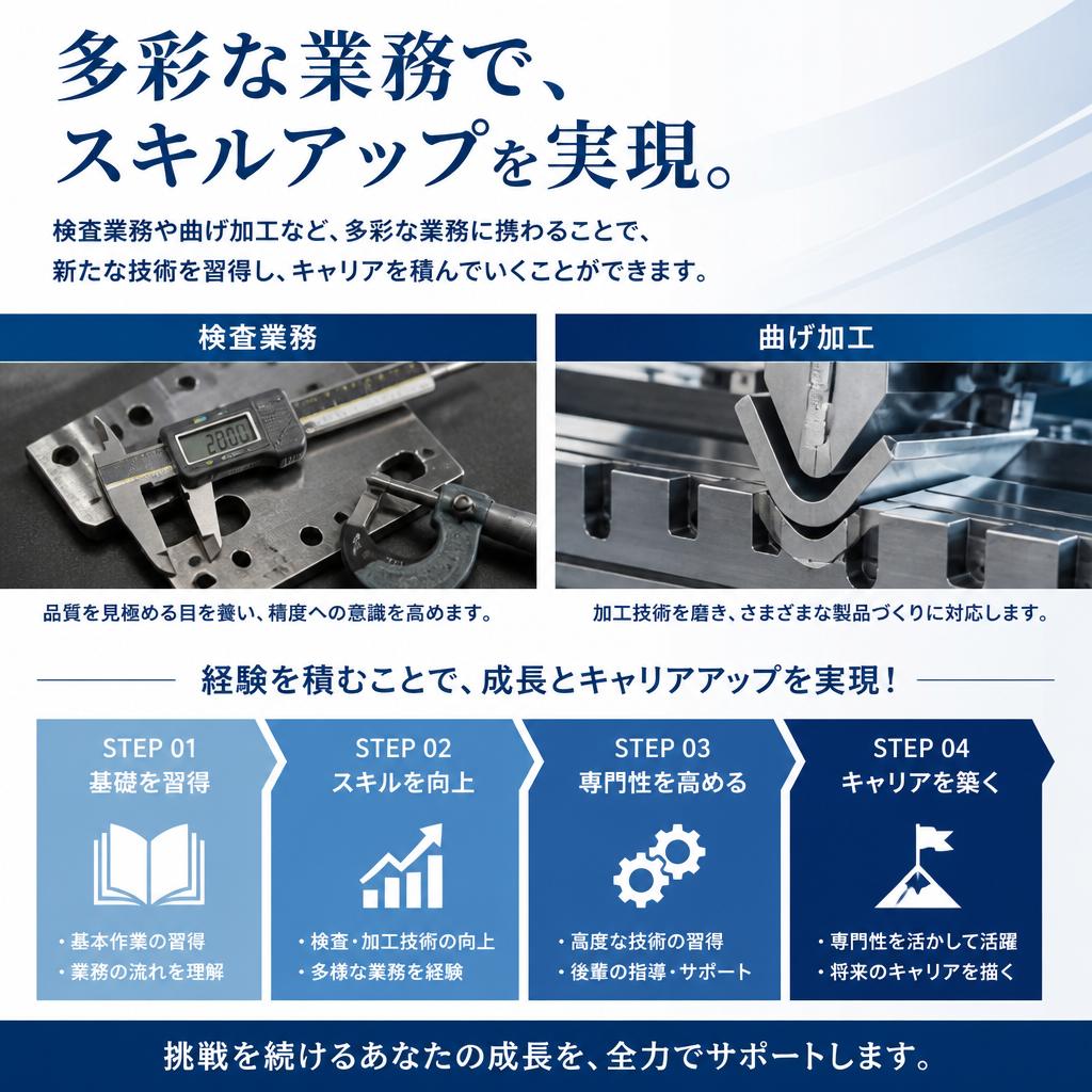 多様な業務内容