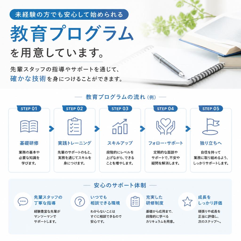 未経験者も安心!手厚いサポート体制