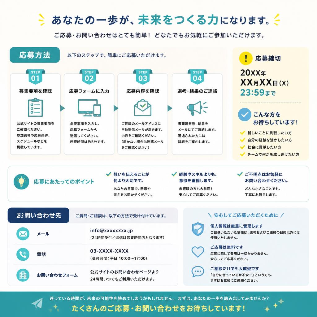今すぐ応募しよう！