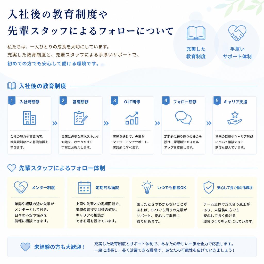 未経験者でも安心のサポート体制
