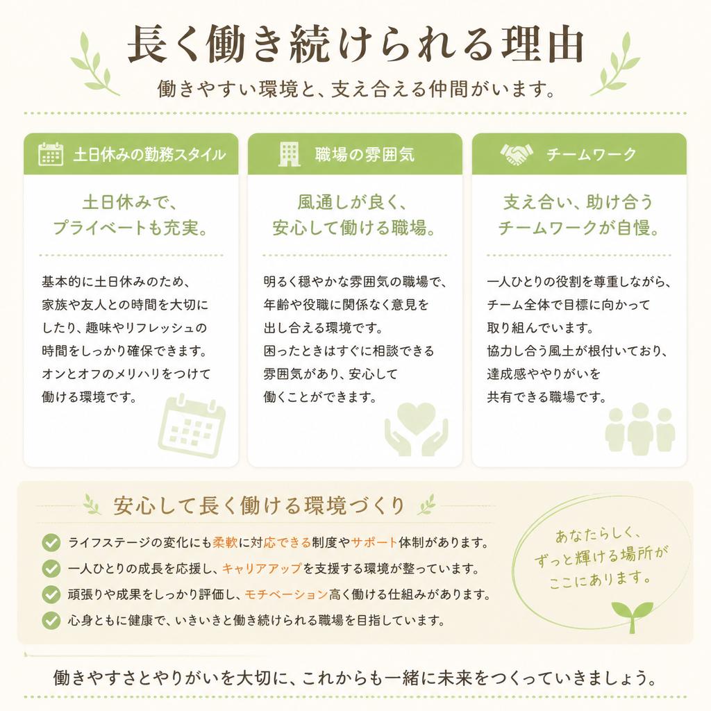 働きやすい職場環境