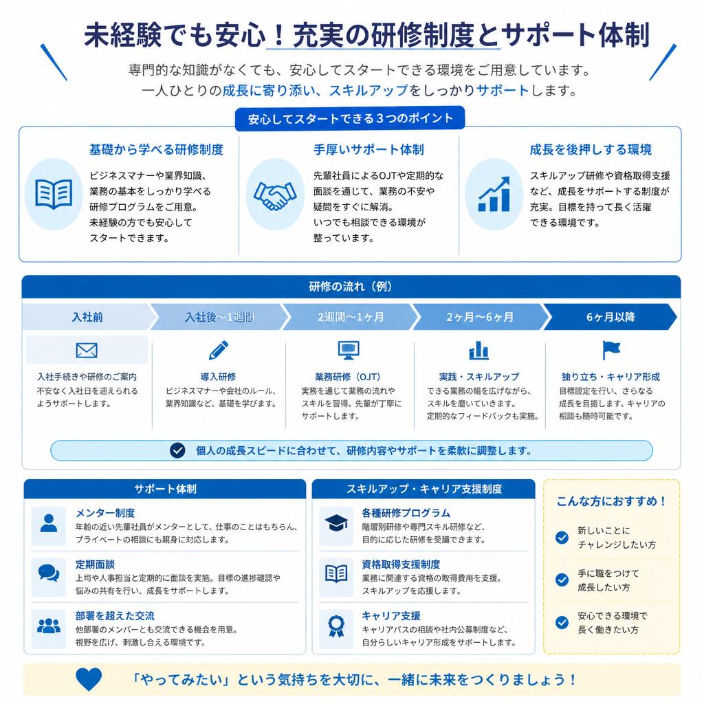 未経験でも安心の研修制度