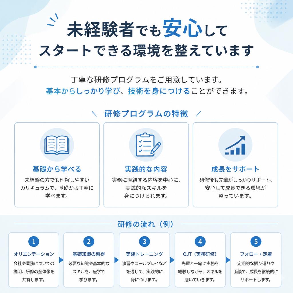 未経験でも安心の研修制度