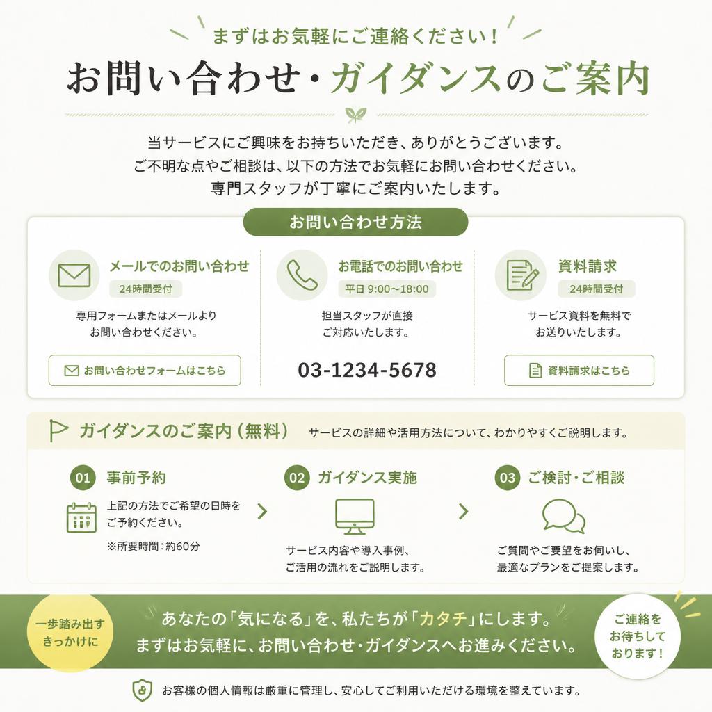 今すぐお問い合わせを！