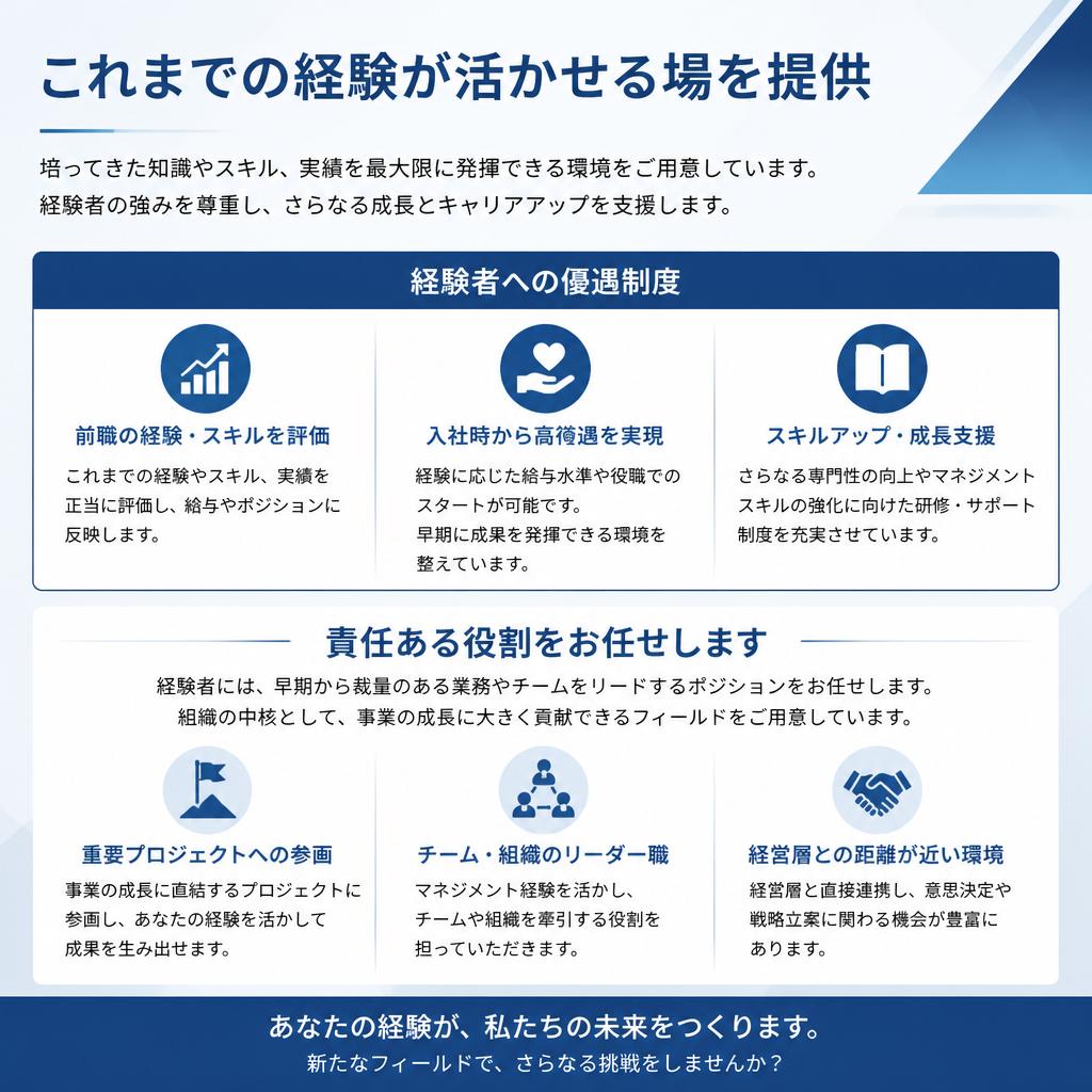 経験者優遇！