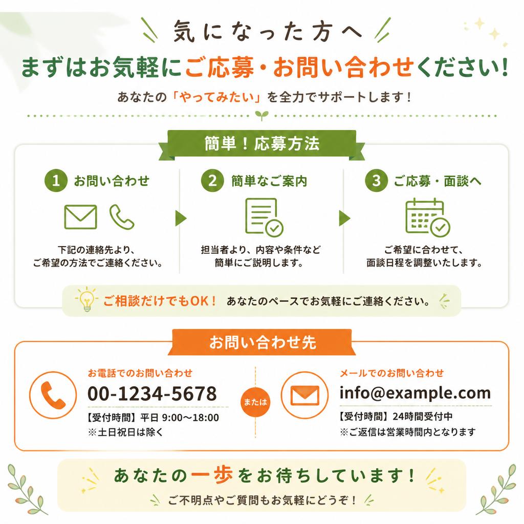 お問い合わせ・応募方法