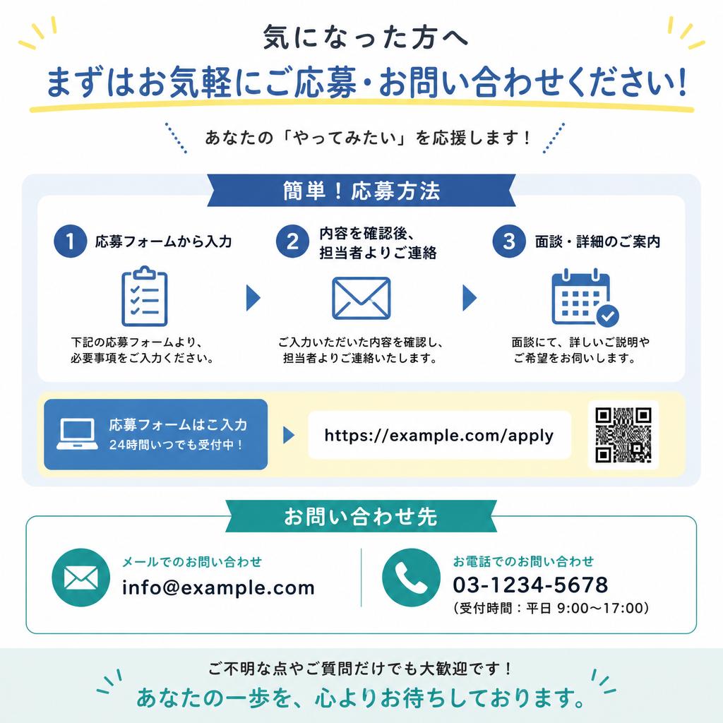 お問い合わせ・応募方法