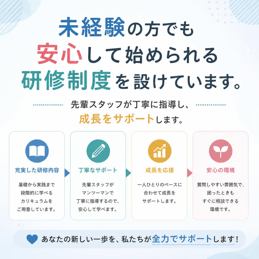 未経験から始めるものづくり