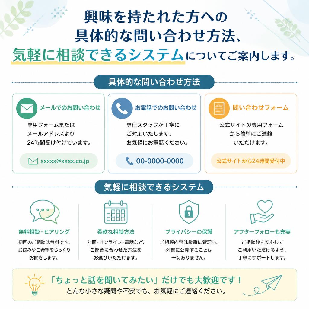 まずはお問い合わせを！