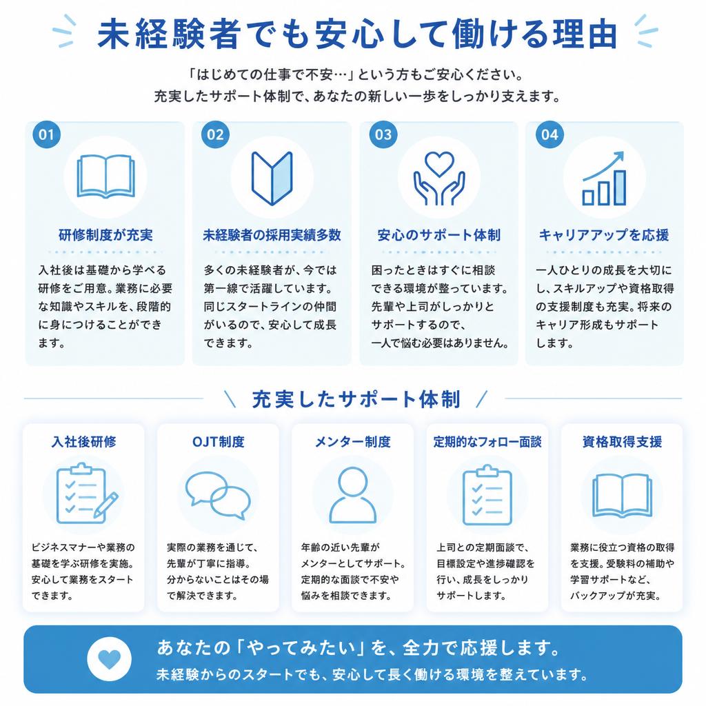 未経験者歓迎の理由