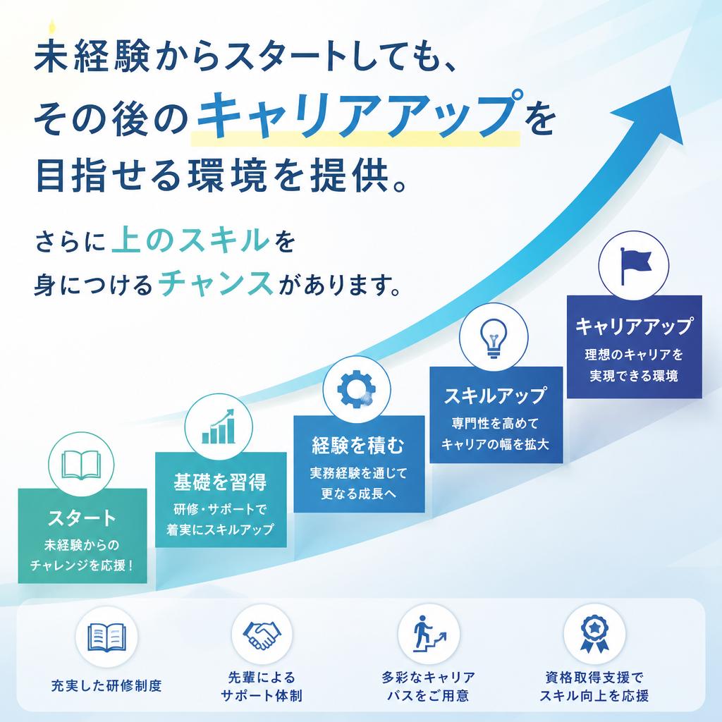 5. キャリアアップへの道