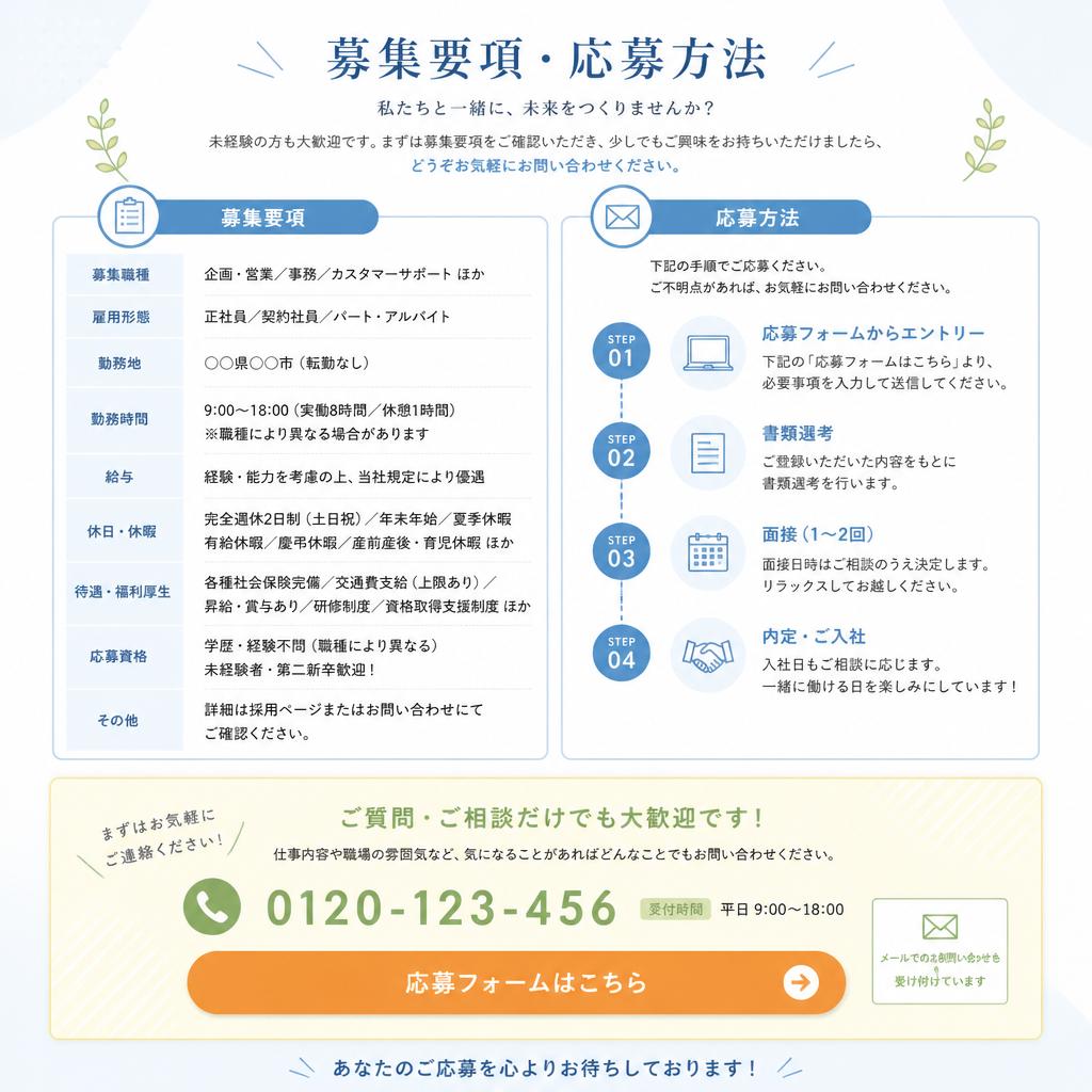 7. 今すぐ応募・お問い合わせを！