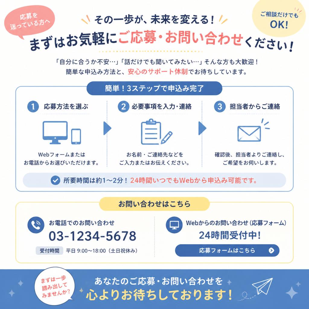 今すぐご応募を！