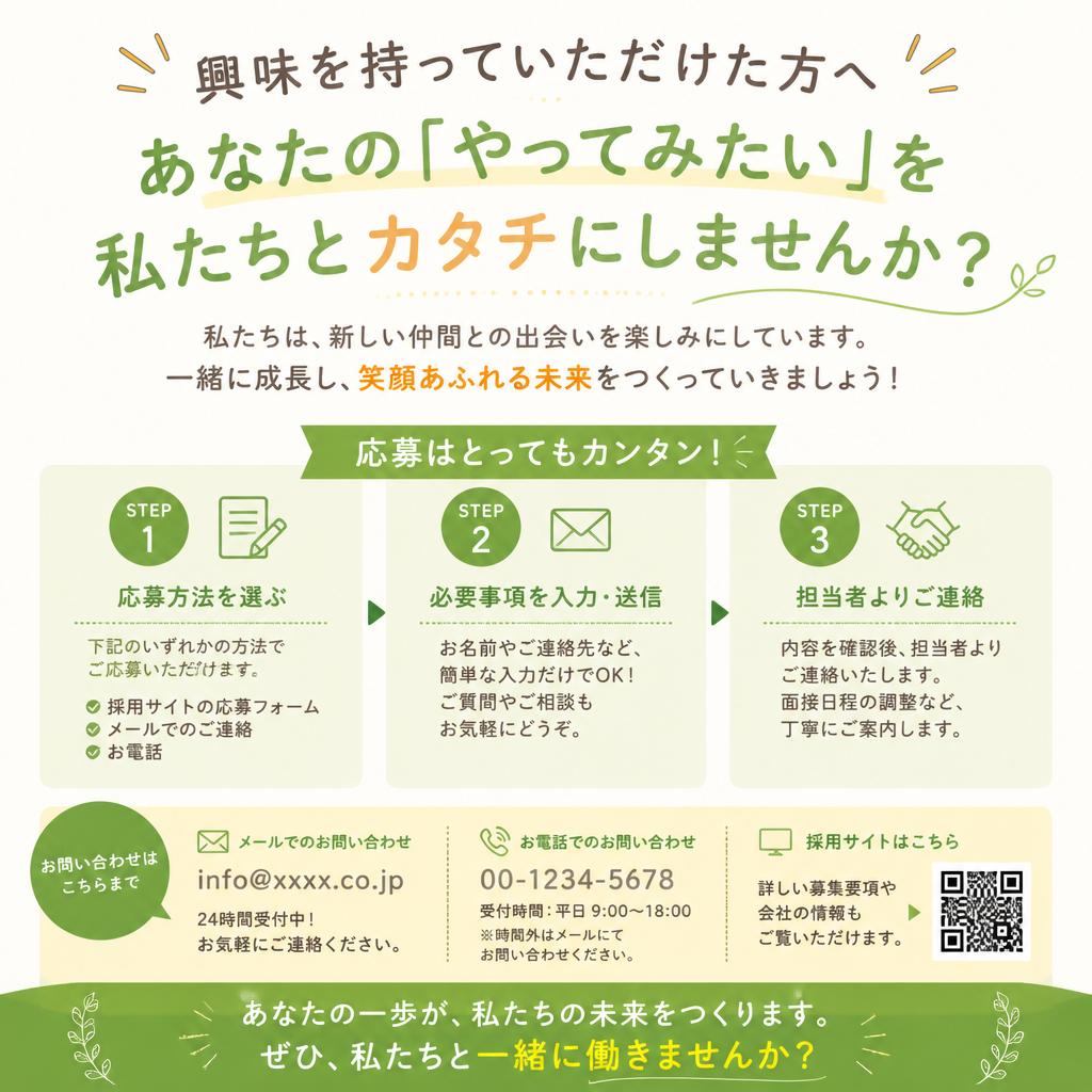7. お問い合わせと応募方法