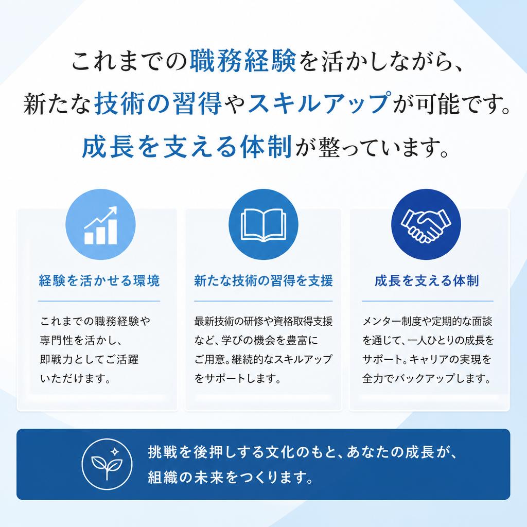 職務経歴を活かせる環境
