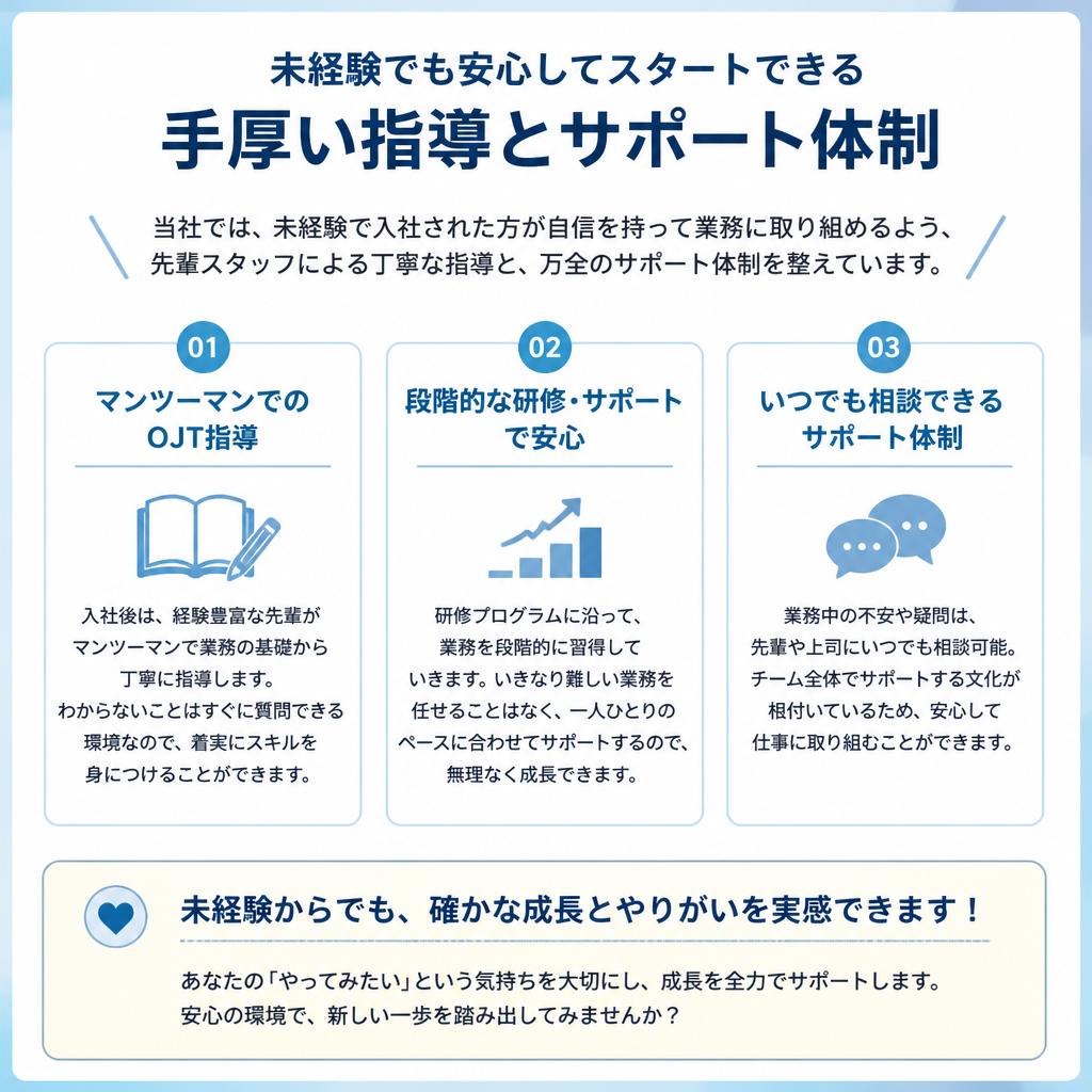 先輩たちのサポートで安心して仕事を学べる