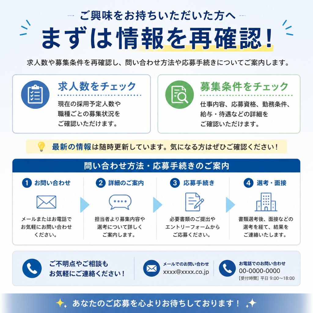今すぐエントリーしよう！お問い合わせはこちら
