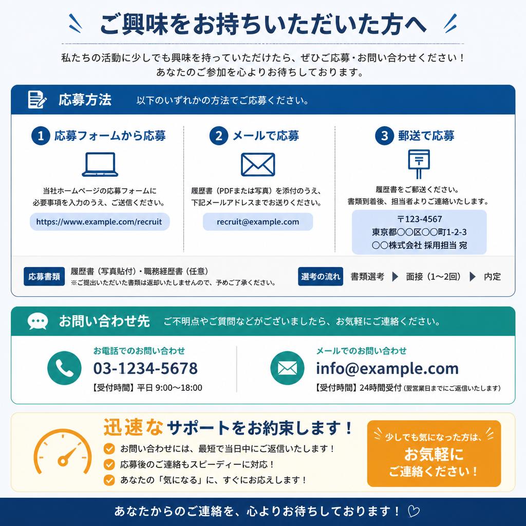 お問い合わせ・応募方法
