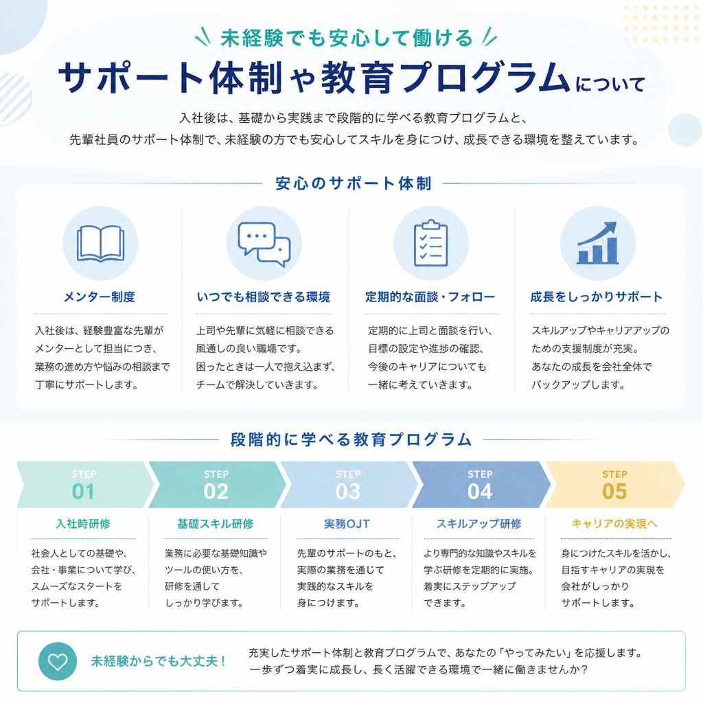 未経験者を歓迎する理由