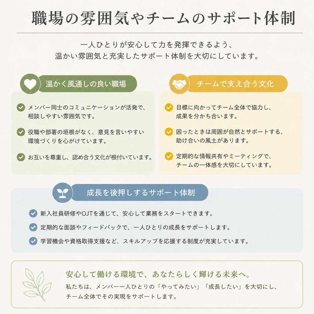 働く環境と仲間のサポート