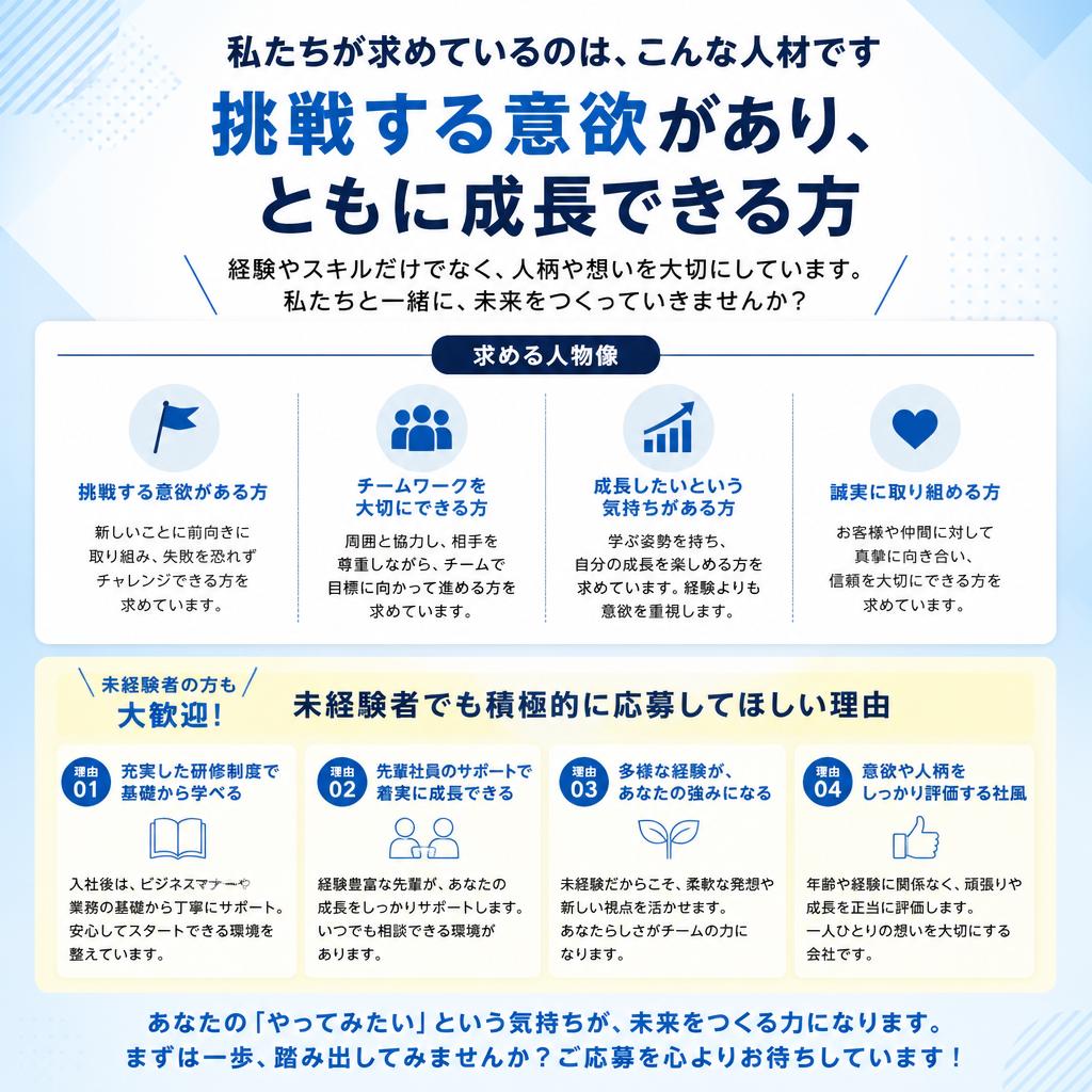 求める人物像